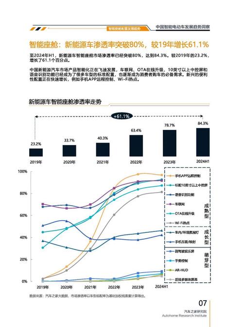 深圳284起亚对未来市场的预测，名爵汽车品牌文化的传播